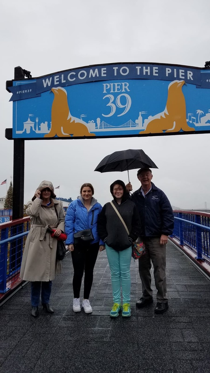 Gruppenbild unter dem Eingang zu Pier  | © Elif Frank